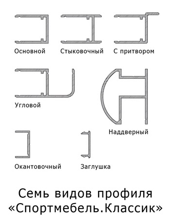 Хаус100 ру проект